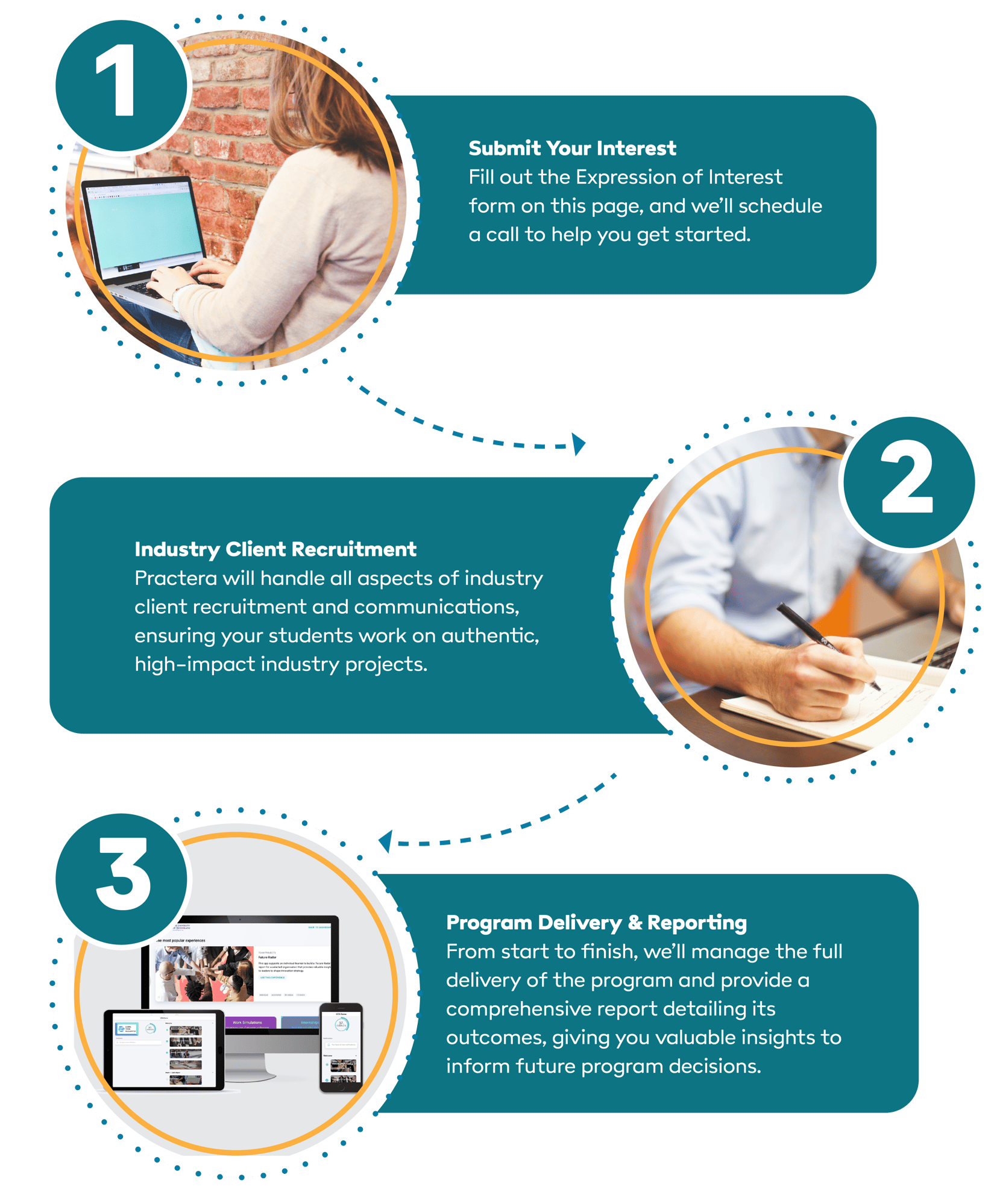 3-step-educator-AIEC-01 3-step-educator-AIEC-01