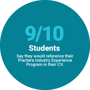 Educator Stats-03