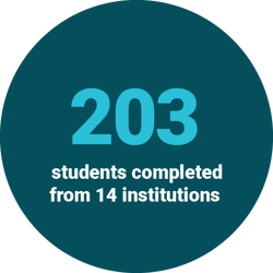 Horizons UK Stats - June 2026-01