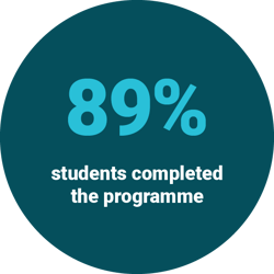 Horizons UK Stats - June 2026-03