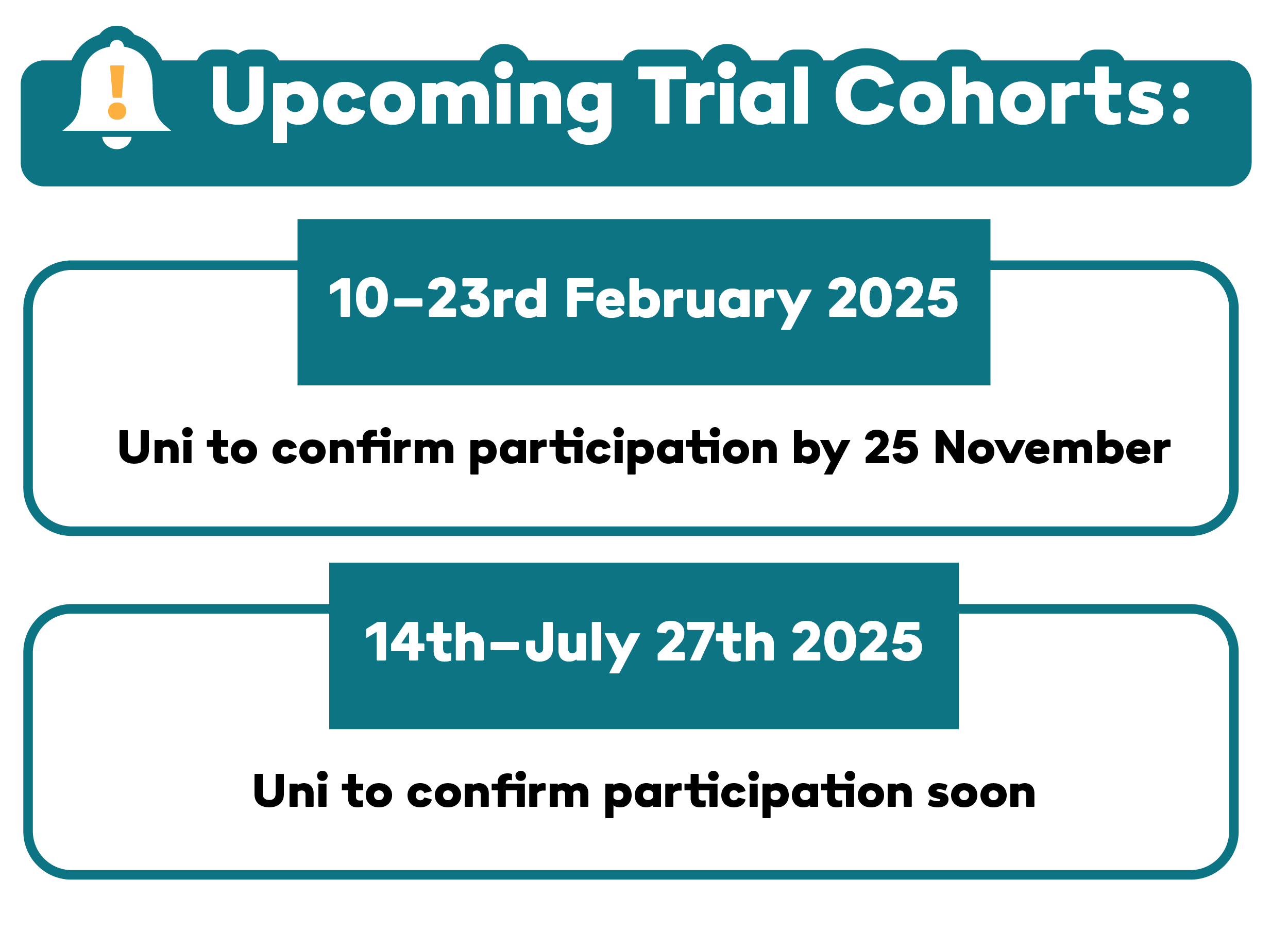 2024 Upcoming Cohorts 4-01-1