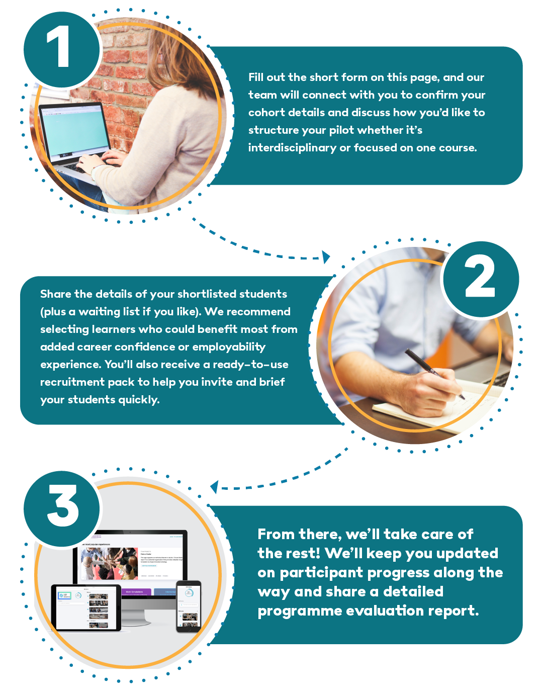 3-step-educator 2025-01