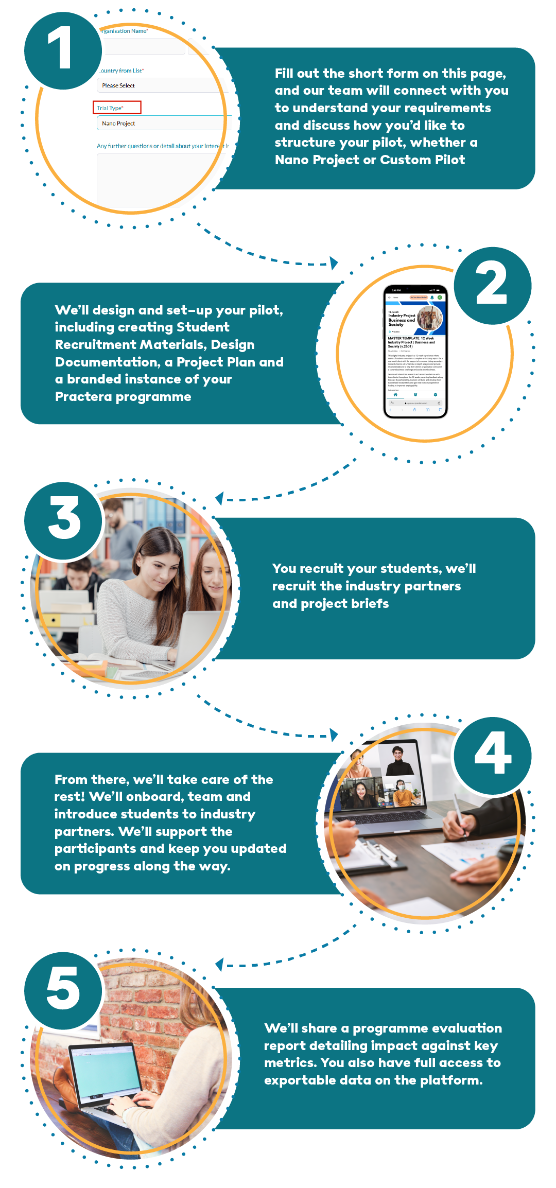 3Step-UK-Educator-01