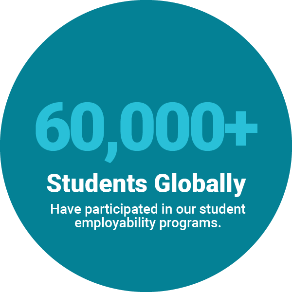 Educator Stats 2025-01 Educator Stats 2025-01