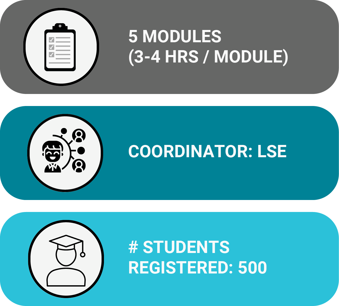 LSE Option Images A-01