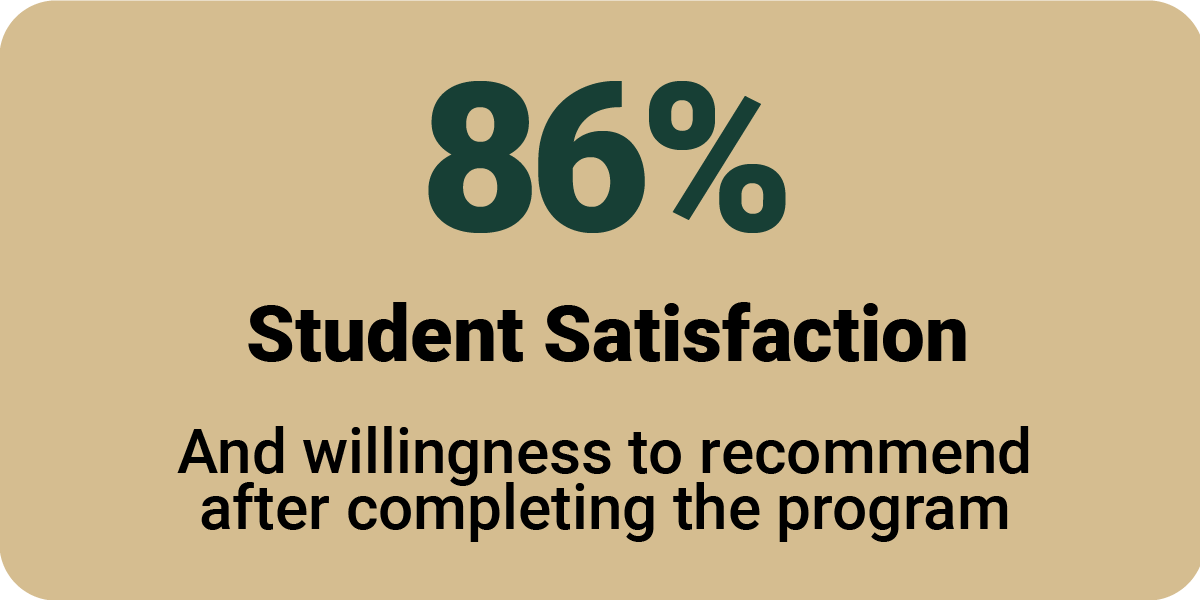 SAIEP Educator Stats Block-04 SAIEP Educator Stats Block-04